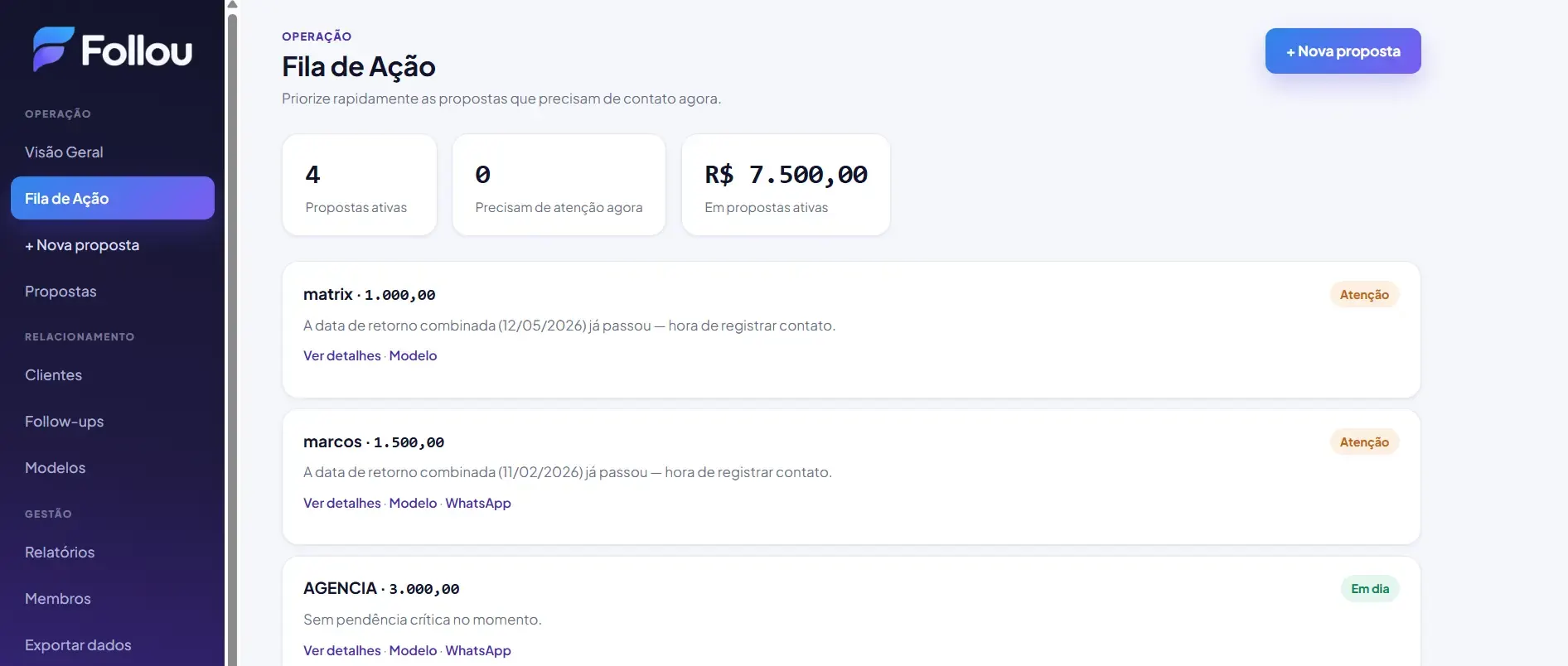 Tela da Fila de Ação: propostas ordenadas, etiquetas de atenção, motivo do retorno combinado e links para detalhes e contato.
